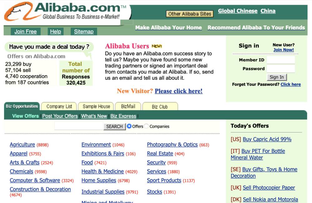 Alibaba en 2000