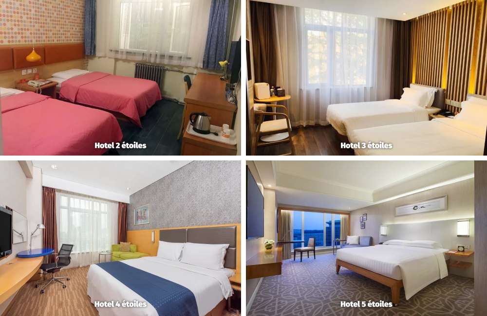 Hotel, int&eacute;rieur chambre, P&eacute;kin, Chine
