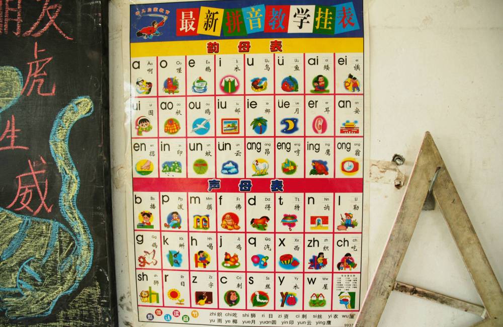 Tableau des pinyin