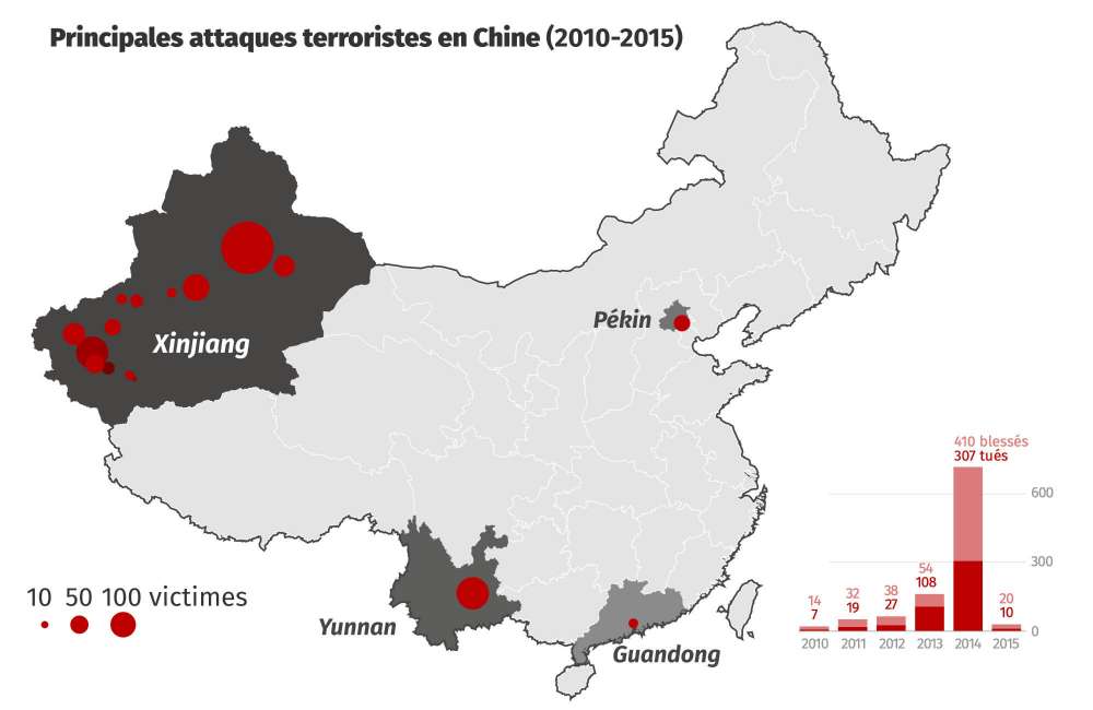 Carte des attaques terroristes dans le Xinjiang, de 2010 &agrave; 2015