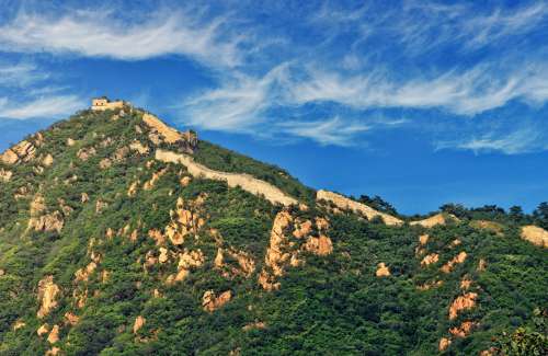 Huabei, la Chine du Nord