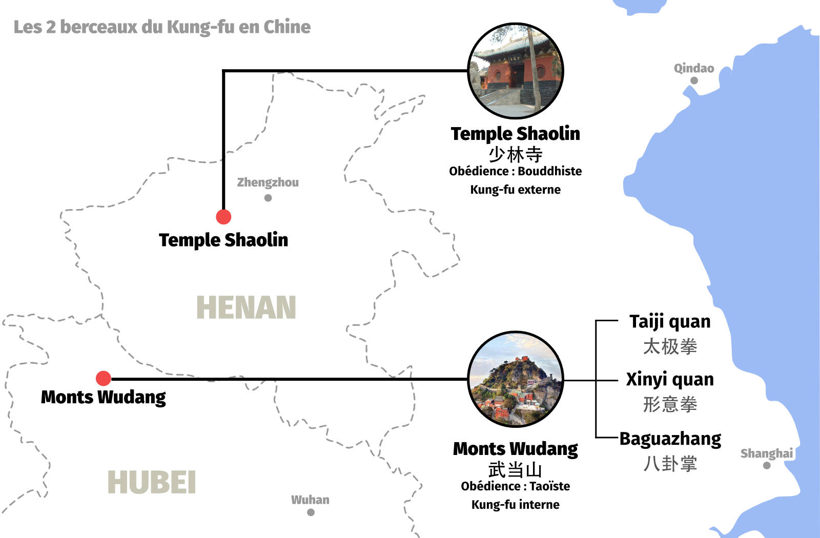 Temple Shaolin et Monts Wudang : les 2 berceaux du Kung-fu en Chine