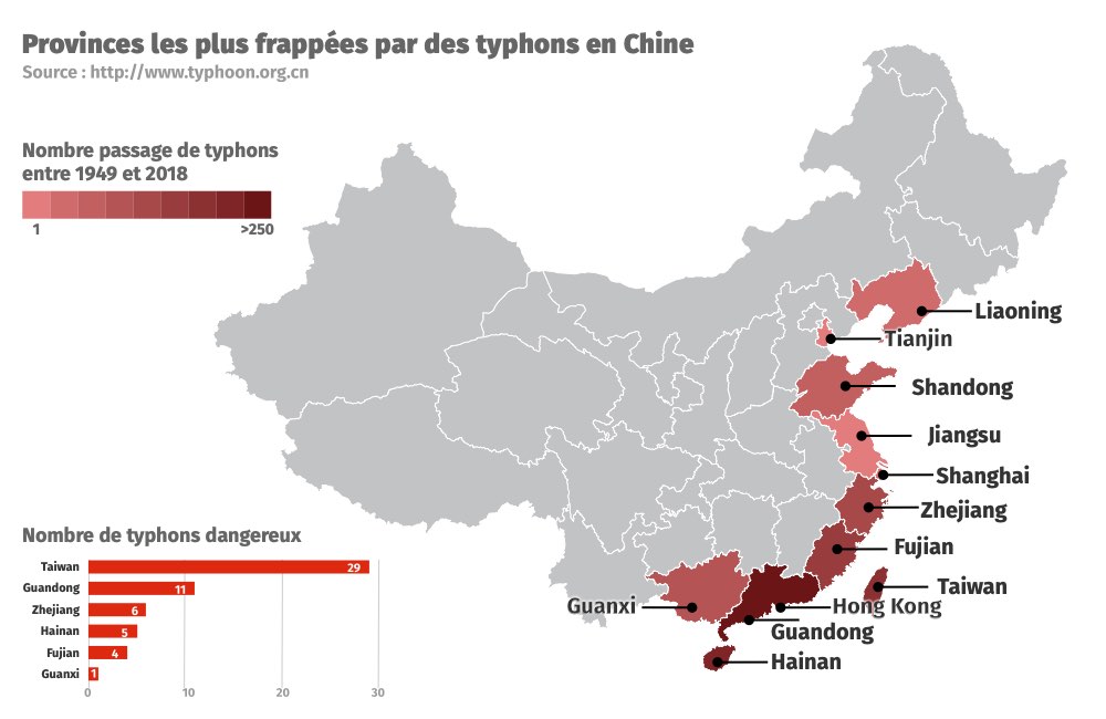 Carte des provinces les plus souvent frapp&eacute;es par des typhons en Chine