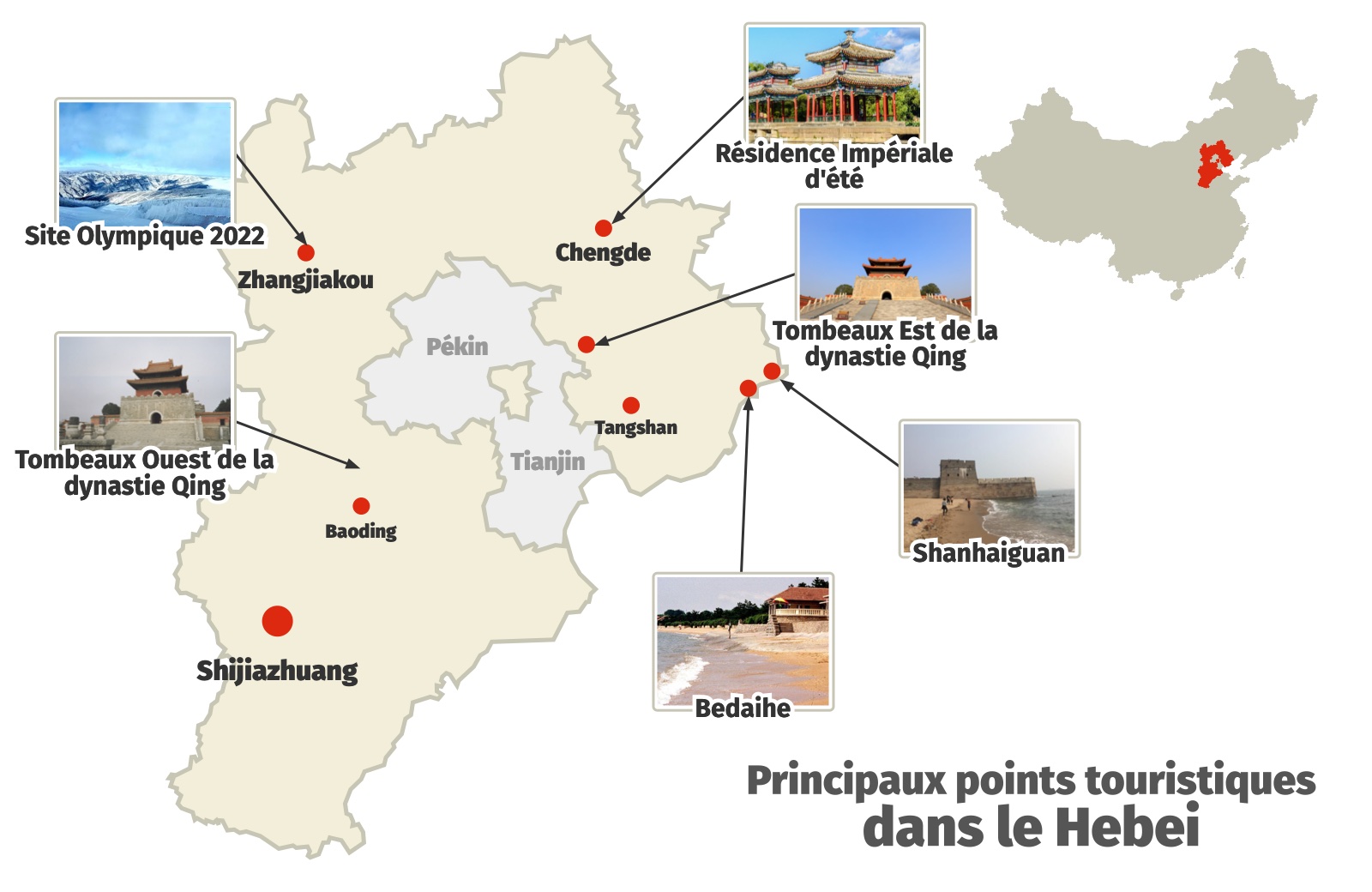 Carte des principaux points touristiques dans le Hebei