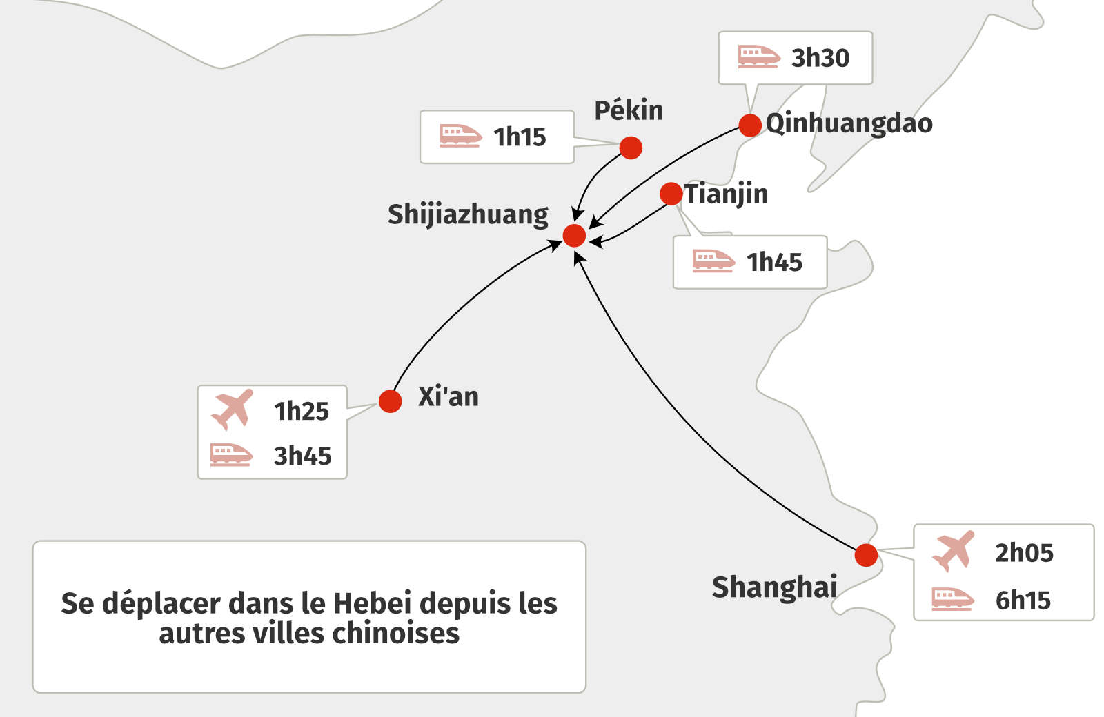 Carte comment venir dans le Hebei depuis Pekin, Tianjin, Shanghai, Xi'an