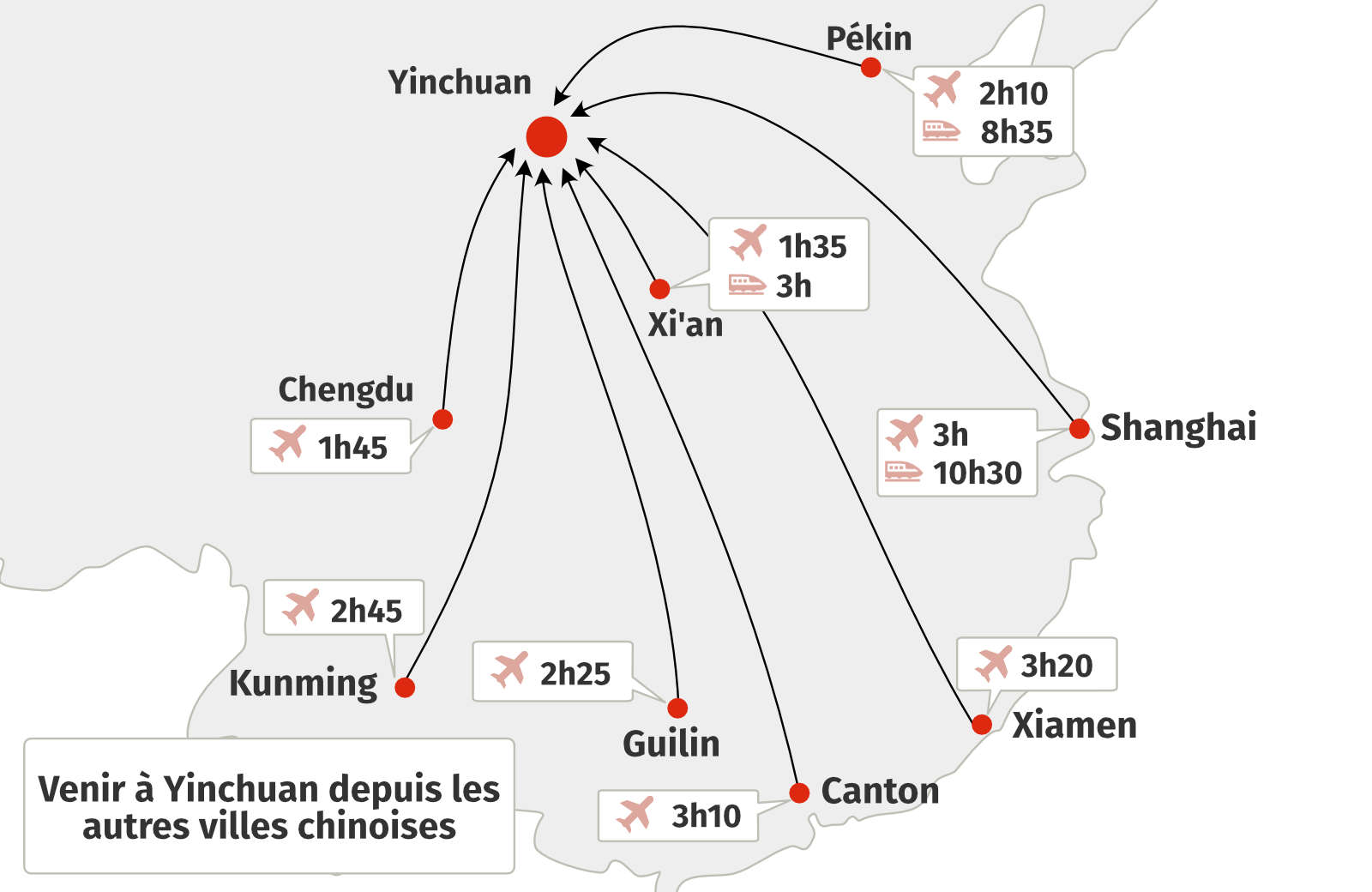 Carte comment venir &agrave; Yinchuan depuis Pekin, Shanghai, Xi'an, Chengdu