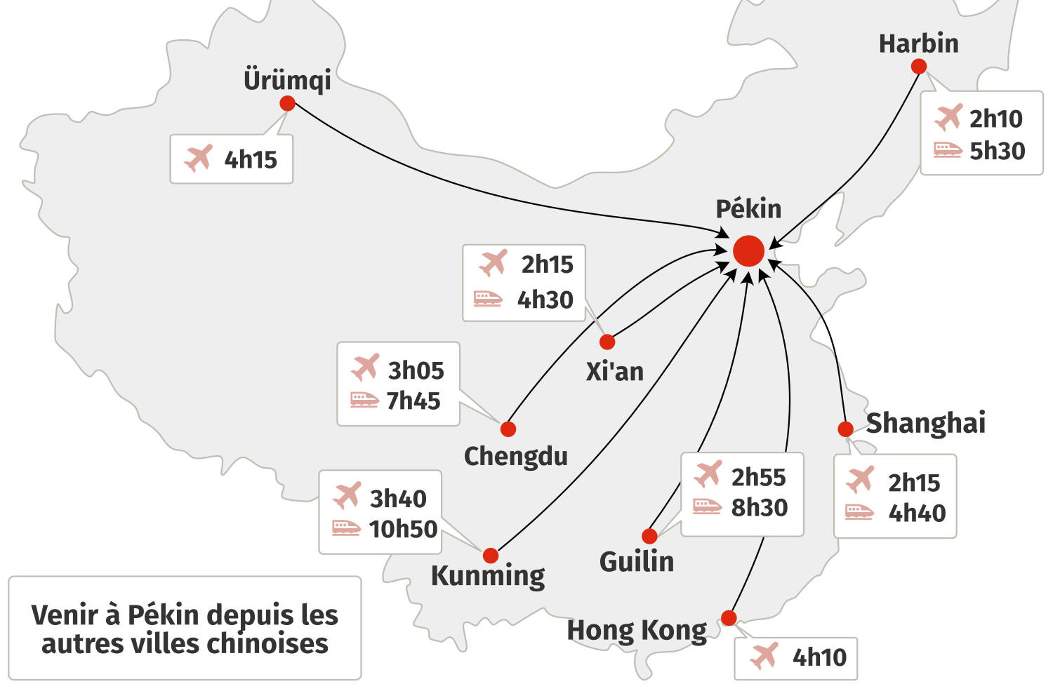 Comment venir &agrave; P&eacute;kin depuis les autres villes de Chine