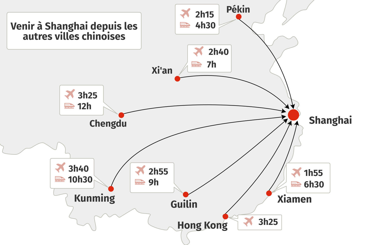 Comment venir &agrave; Shanghai depuis les autres villes chinoises