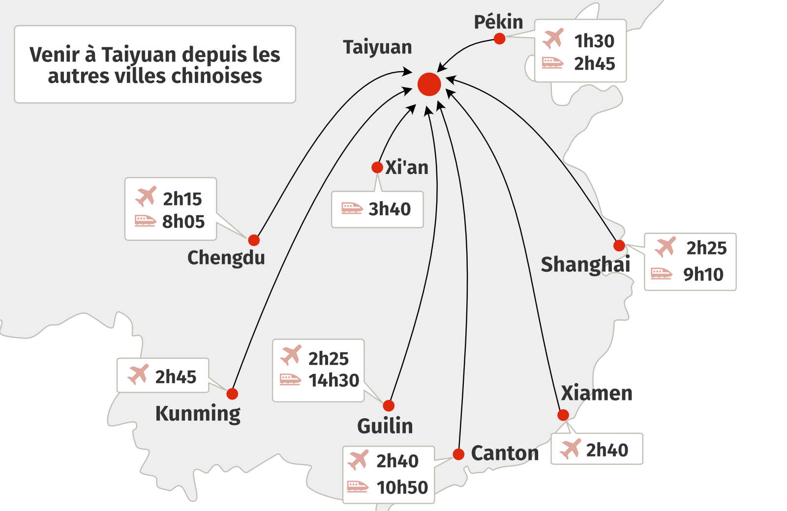 Carte comment venir &agrave; Taiyuan dans le Shanxi depuis Pekin, Shanghai, Xi'an