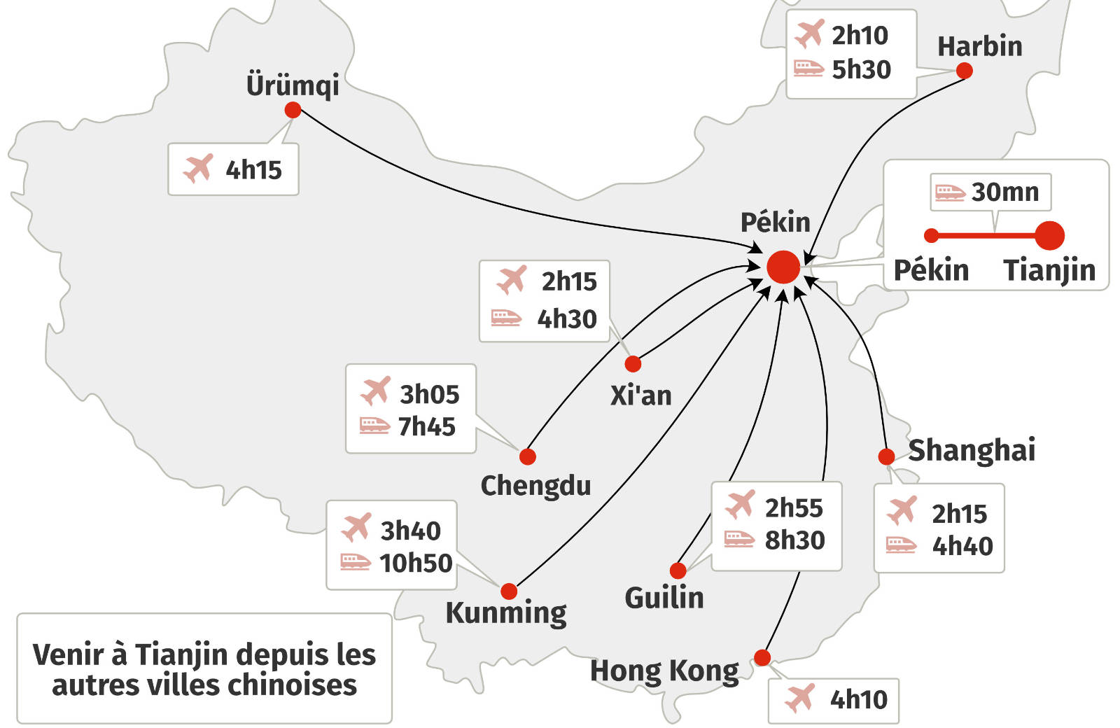 Carte comment venir à Tianjin depuis Pékin, Shanghai et les autres grandes villes chinoises