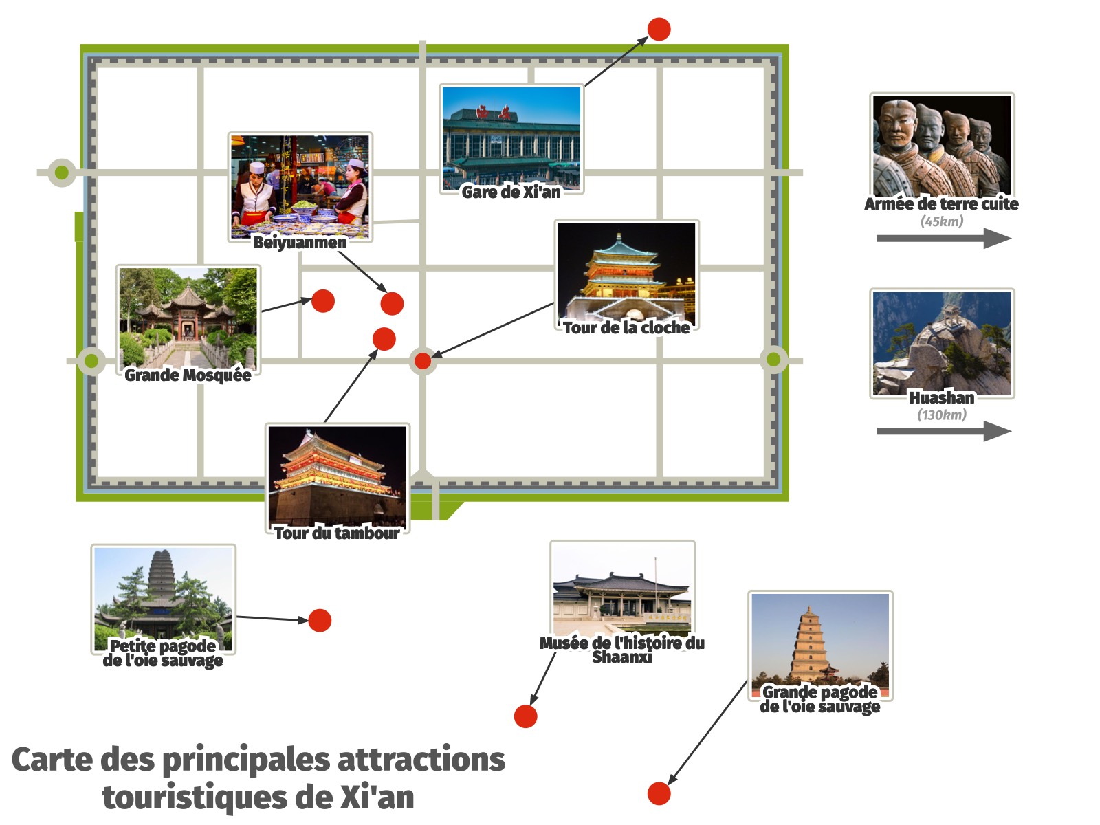 Carte des principales attractions touristiques de Xi'an dans le Shaanxi
